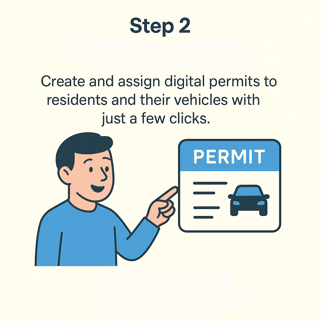 Issue Digital Permits